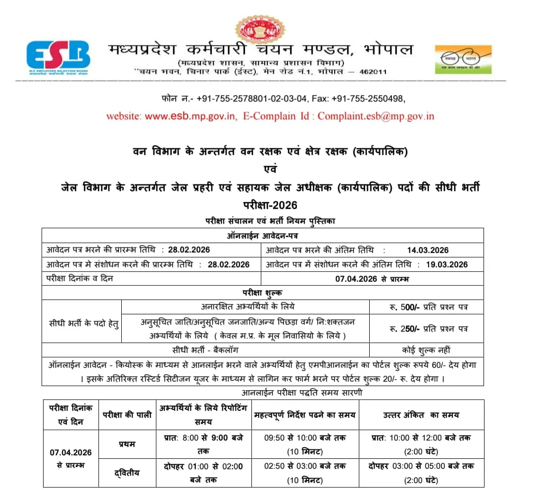 MP Jail Prahari, Van Rakshak , Sahayak Jail Adhikshak 2026