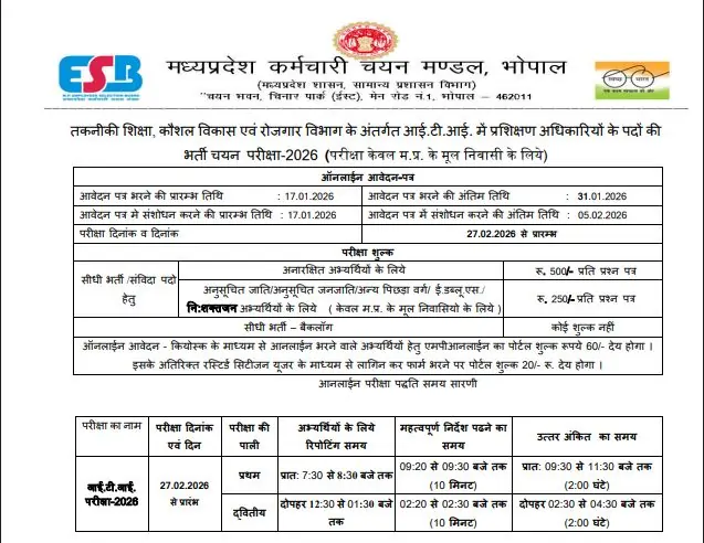 MP ITI To Vacancy Admit Card 2026 Online