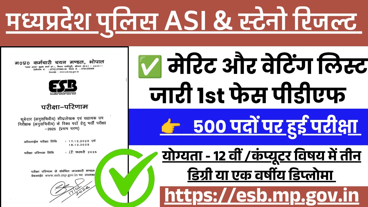 MP Police ASI & Steno First Phase Result 2025