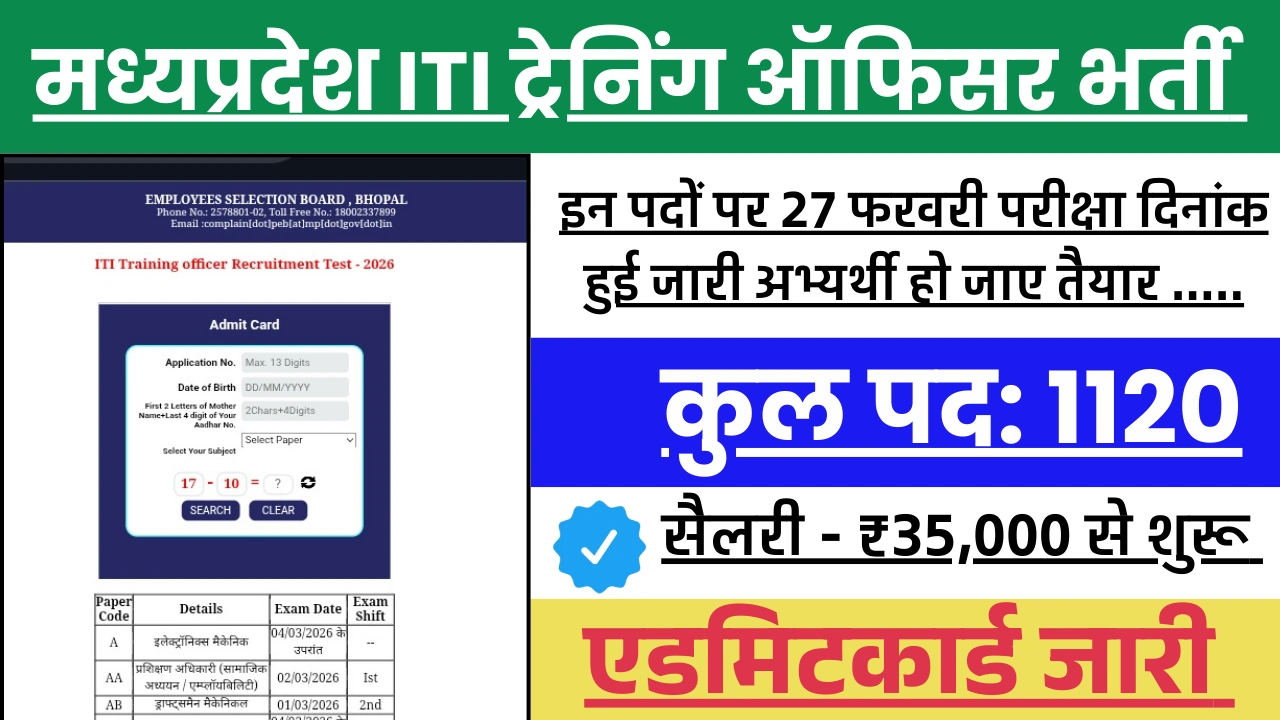 MP ITI To Vacancy Admit Card 2026 Online